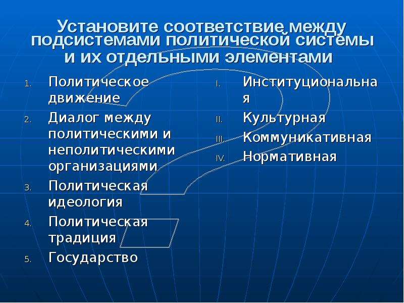 Установите соответствие между политическим. Политические и неполитические организации. Установите соответствие между подсистемами политической системы. Соответствие между элементами и подсистемами политической системы. Неполитические общественные организации.