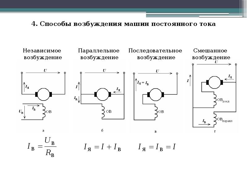 Схема машины постоянного тока с параллельным возбуждением