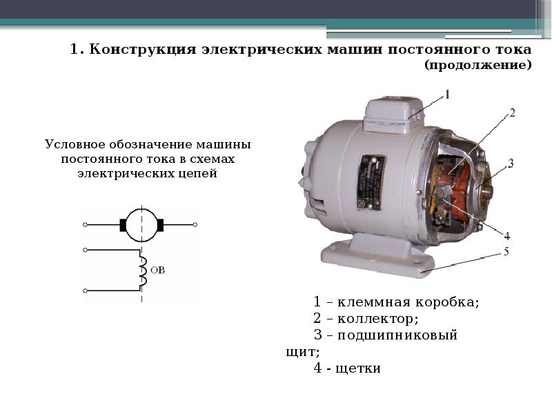 Генератор постоянного тока коллектор. Электрическая машина постоянного тока схема. Электрические машины постоянного тока (МПТ). .. Электрическая схема индуктора машины постоянного тока. Электрическая схема коллекторной машины постоянного тока.