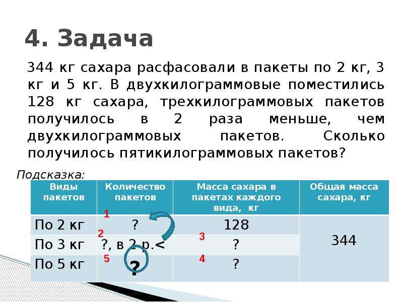 Чем 2 кг чем меньше. 344 Кг сахара расфасовали в пакеты по 2 кг. 344 Кг сахара расфасовали в пакеты по 2 кг 3 кг и 5 кг. Сахар расфасован в пакеты по 2 и 3. Задача в пяти пакетах по.