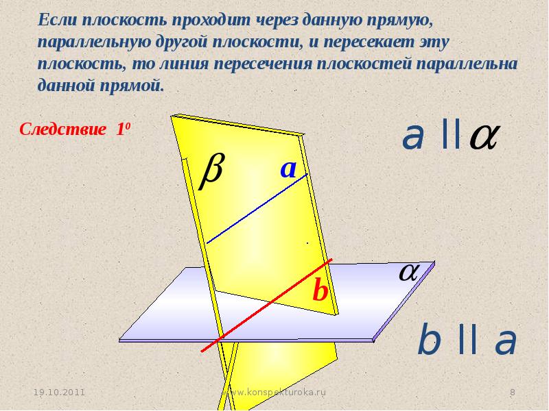 Параллельные плоскости признак параллельности двух плоскостей 10 класс презентация