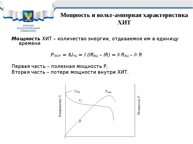 График мощности от времени