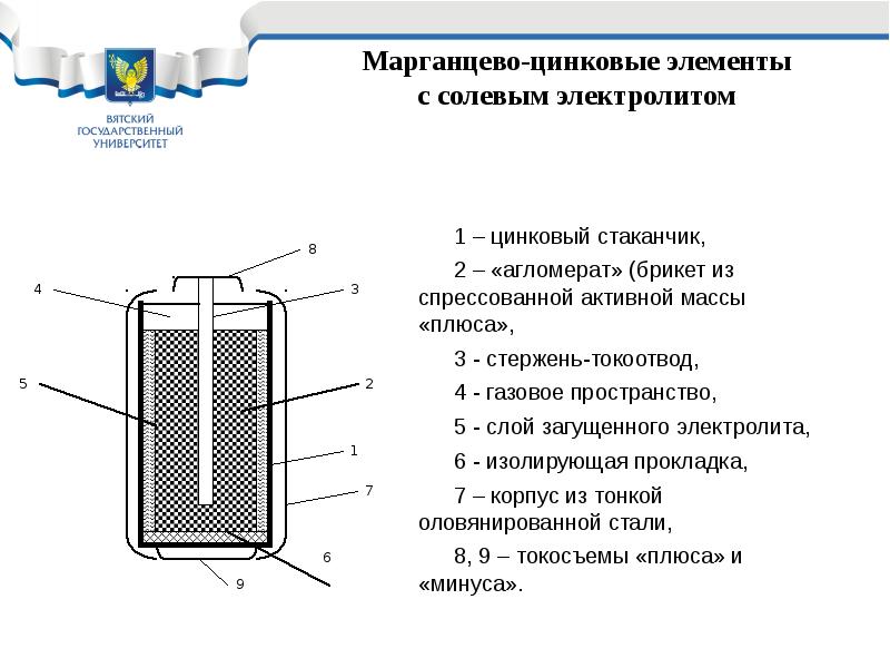 Химические источники тока презентация по химии 11 класс