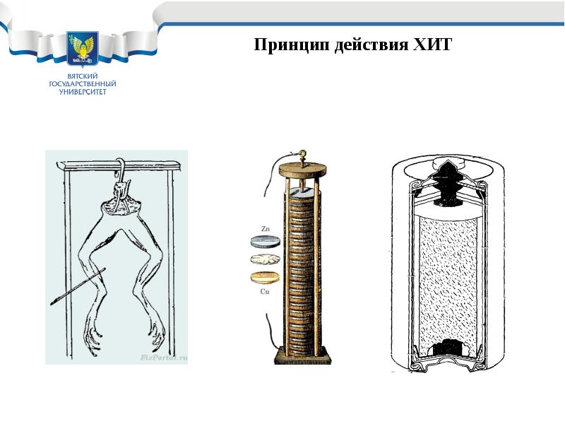 Первые источники тока химические источники презентация