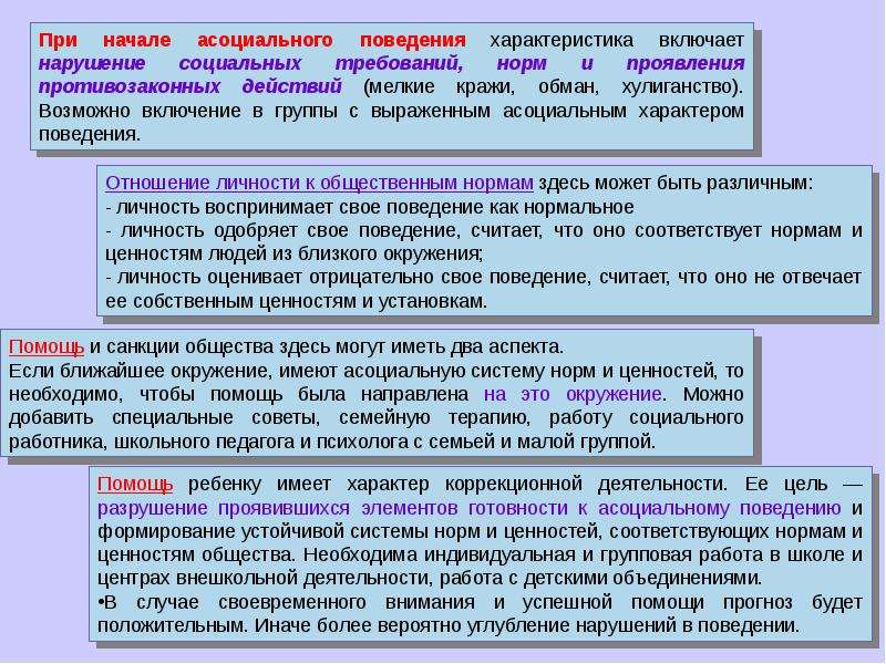 Профилактика асоциального поведения подростков презентация