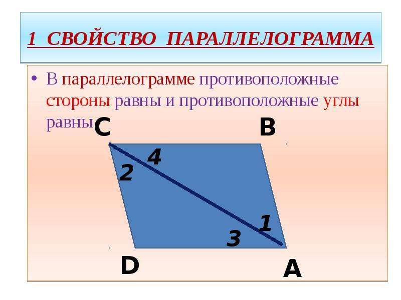 Две противолежащие