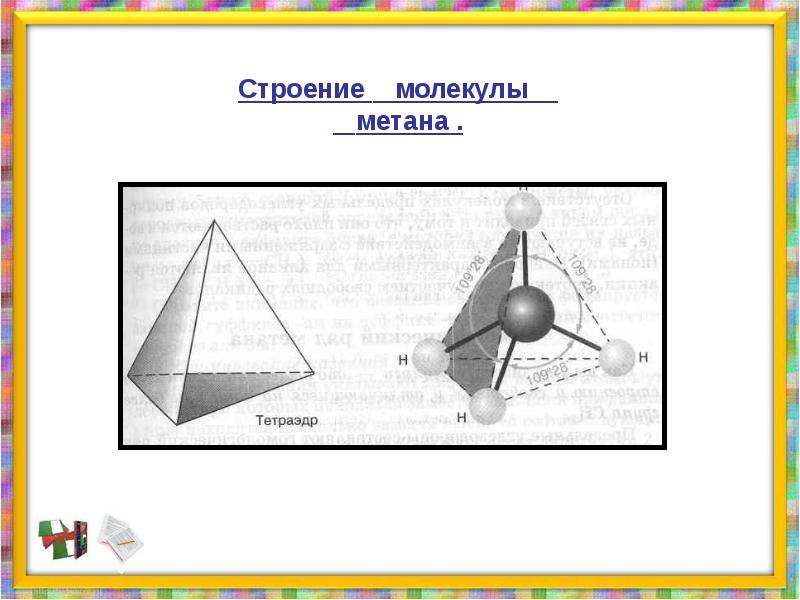 Строение молекулы метана. Структура молекулы метана. Молекула метана в пространстве. Пространственная модель молекулы метана.