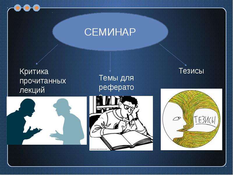 Психология читать лекции. Учение это в психологии. Критика учения психология. Учение в психологии картинки определение. Прочитать критику.