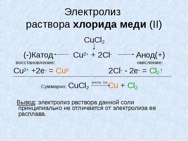 Составить схемы электролиза и написать уравнения электродных процессов водных растворов cu no3 2