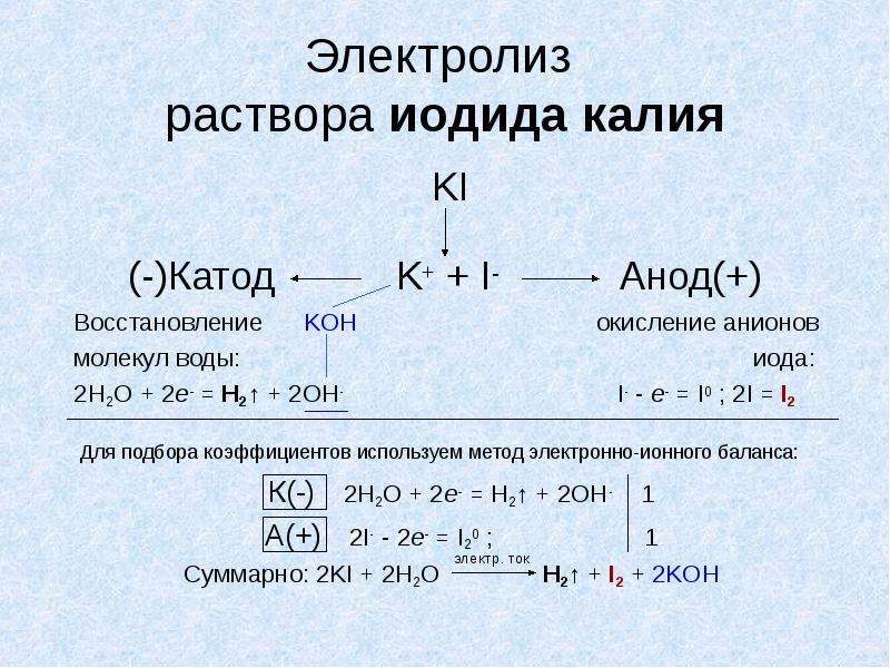 Электролиз раствора катод. Mgf2 электролиз раствора. Электролиз раствора бромида натрия. Электролиз раствора h2o. Электролиз водного иодида калия.