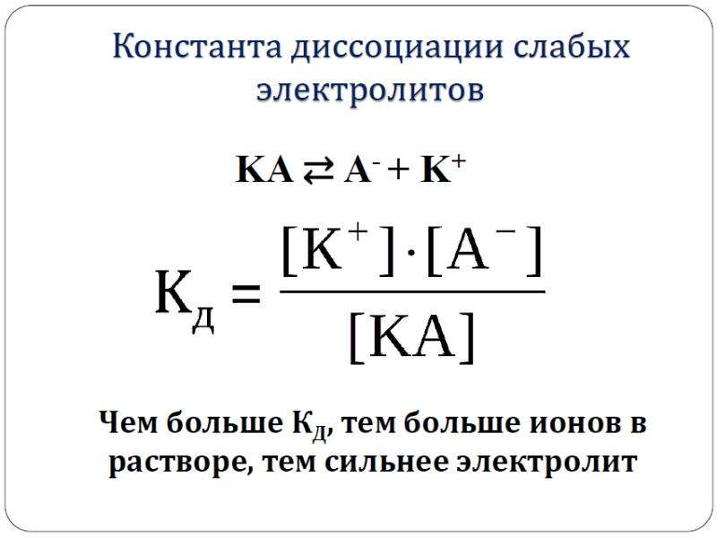 Диссоциация слабых электролитов. Уравнение диссоциации слабого электролита. Константа диссоциации для слабых и сильных электролитов. Расчет константы диссоциации. Причины диссоциации электролитов.