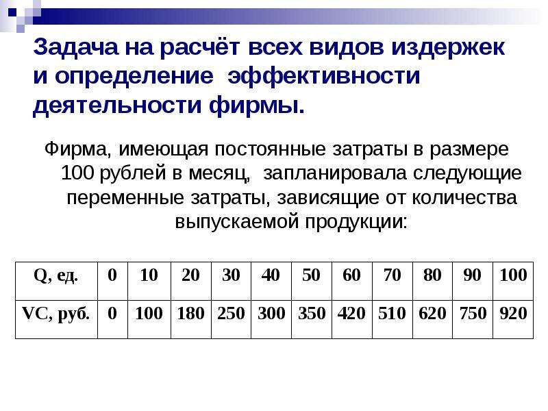 Постоянные задачи. Задачи на издержки. Задача издержки фирмы. Задача на издержки таблица. Задачи на расчет издержек.