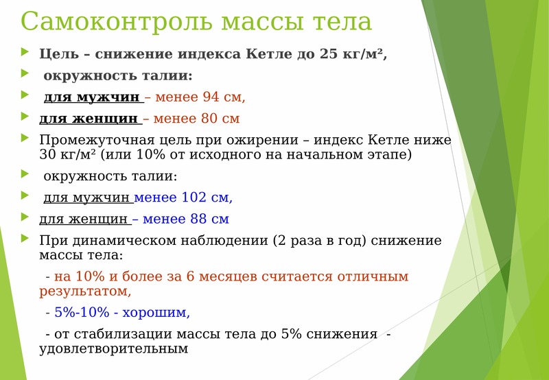 Должная масса тела