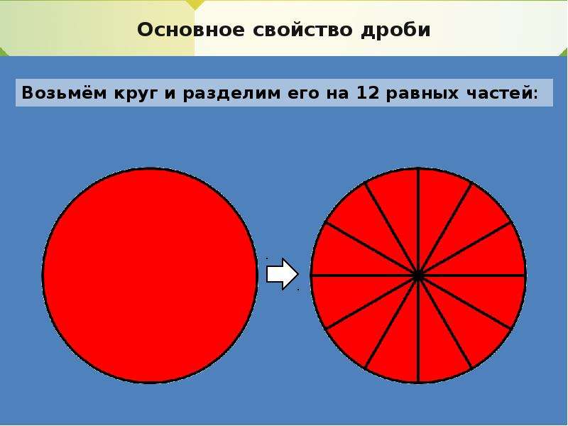 Тест основное свойство дроби 5 класс