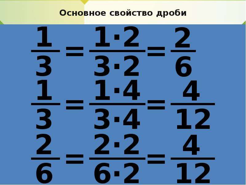 Приведение к общему знаменателю 5 класс. Основные свойства дроби. Свойства дробей. Приведение дроби к знаменателю 5-4. Приведение дроби к правильной 5 класс.