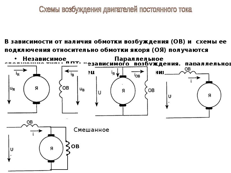 Двигателю постоянного тока со смешанным возбуждением соответствует схема