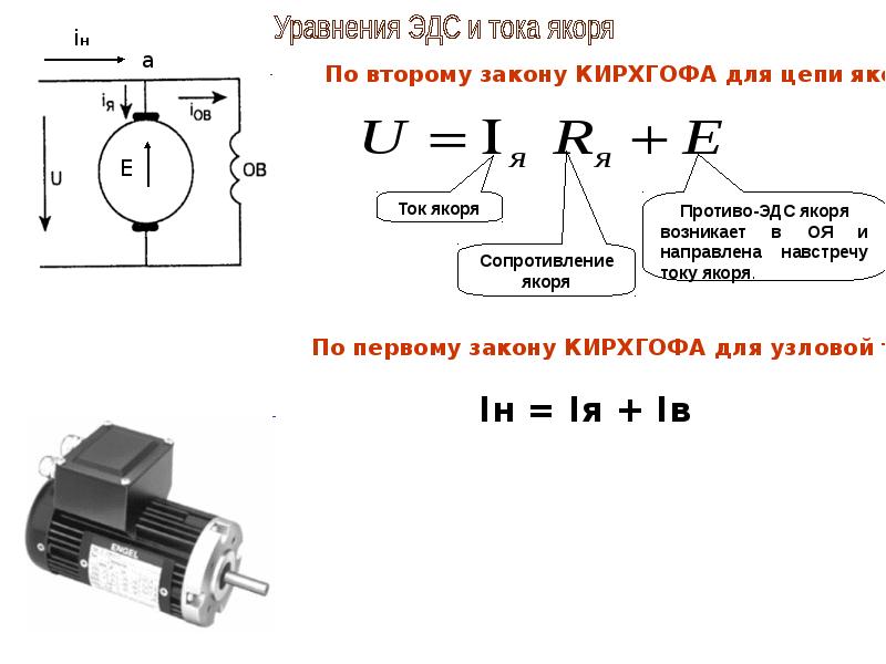 Классификация машин постоянного тока