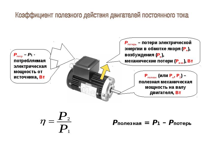 Постоянный ток презентация