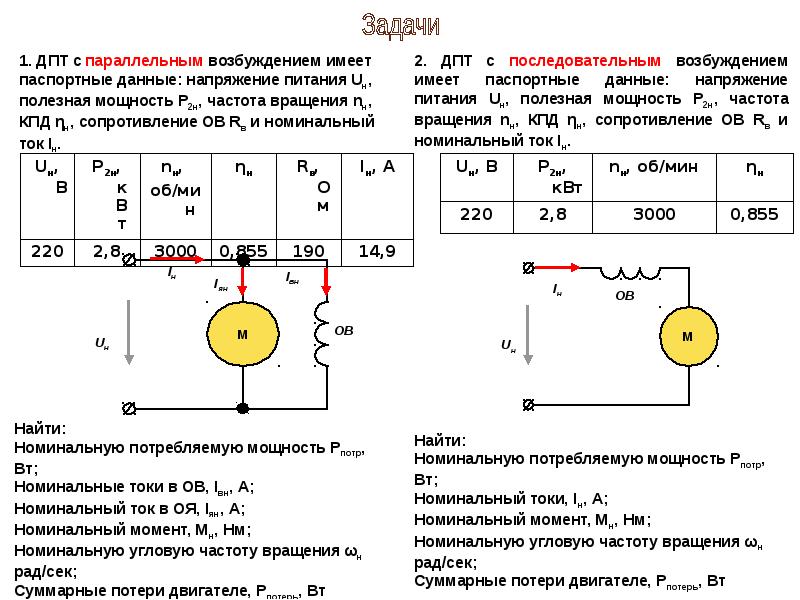 Схема двигателя постоянного тока параллельного возбуждения