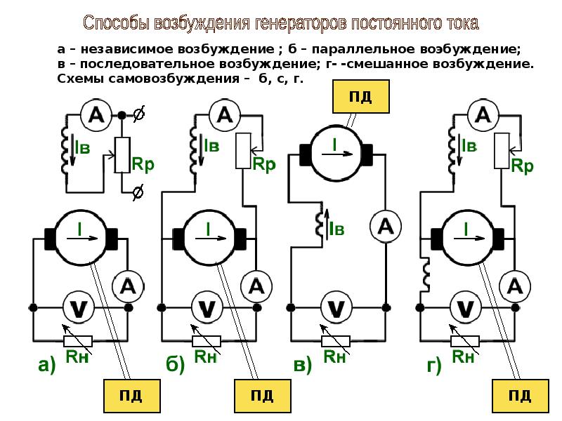 Генератор постоянного тока схема подключения