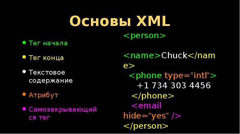 Xml значение атрибута. XML Теги. XML атрибуты. На основе XML. XML Теги атрибуты.