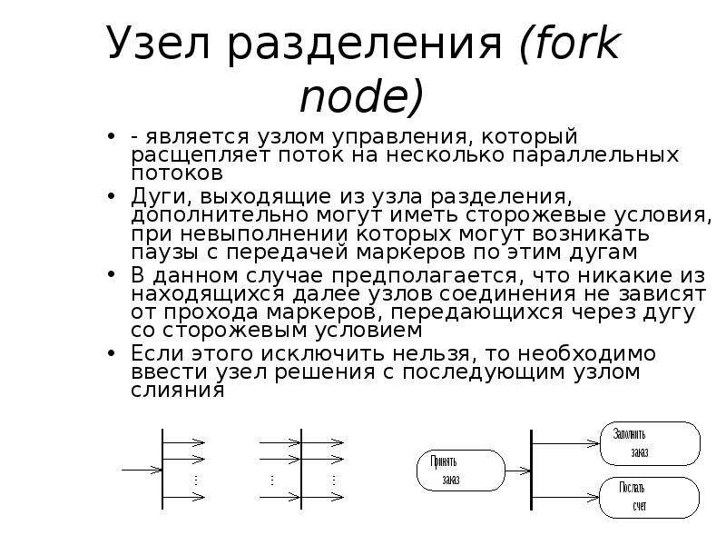 Проекта является событие не имеющее выходящих дуг