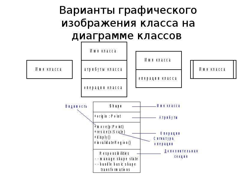 Перевод графического изображения