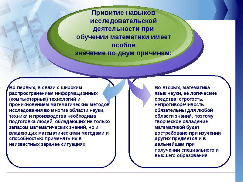 Средства при изучении. Математики. Деятельность при учении. При изучении. Математика 2 специальные методы исследования.