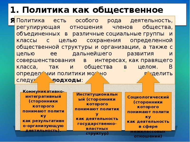 Какое определение более точно отражает предмет политологии. Государство и экономика. Социально-экономические отношения раннего средневековья. Может ли существовать общество без государства. Гражданское общество.