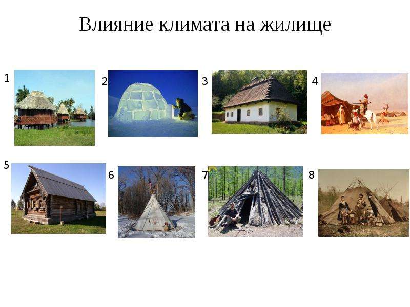 Влияние климата на жилища людей в разных частях света 7 класс проект по географии