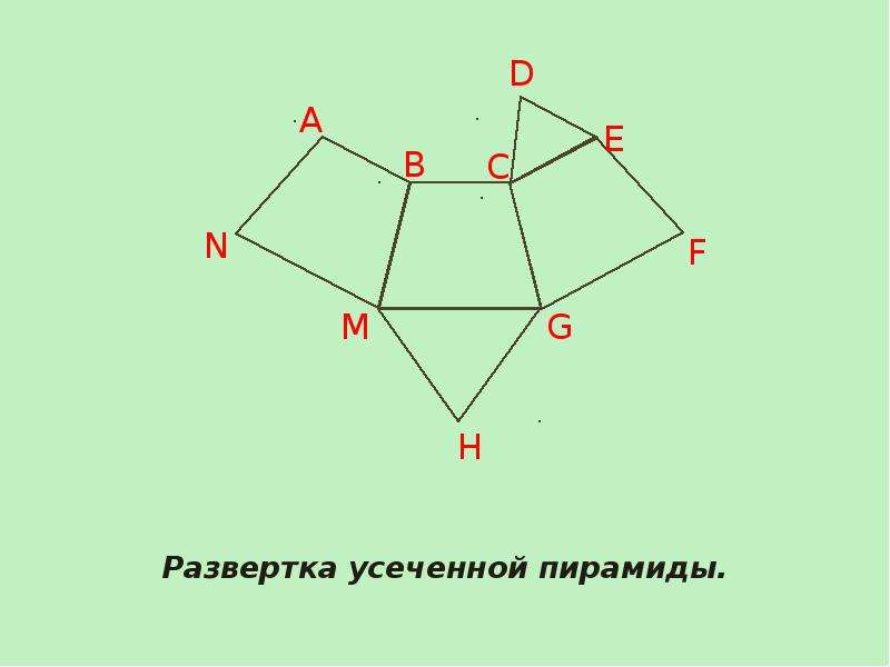 Схема усеченной пирамиды из бумаги для склеивания