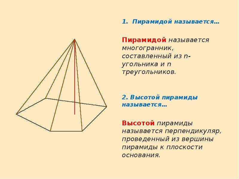 Какую пирамиду называют треугольной. Высота пирамиды. Пирамидой называется многогранник. Прямоугольная пирамида развертка. Основание высоты пирамиды.