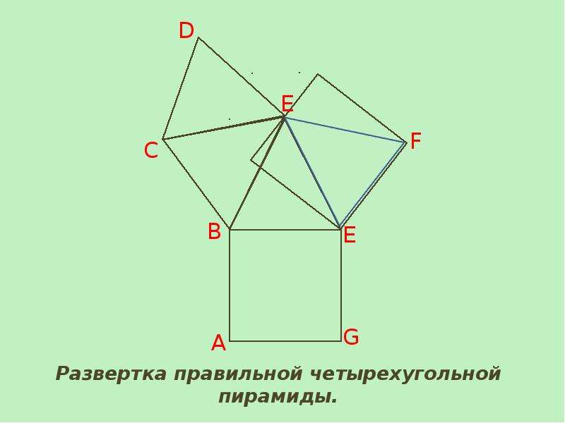 Четырехугольная пирамида чертеж развертка