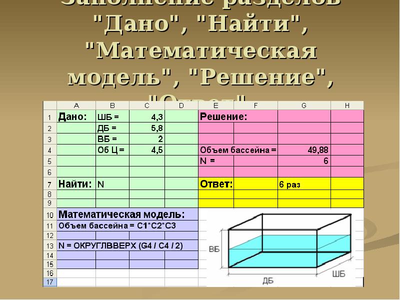 Электронные таблицы и математическое моделирование 8 класс презентация