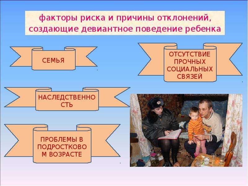 Проект по профилактике девиантного поведения подростков