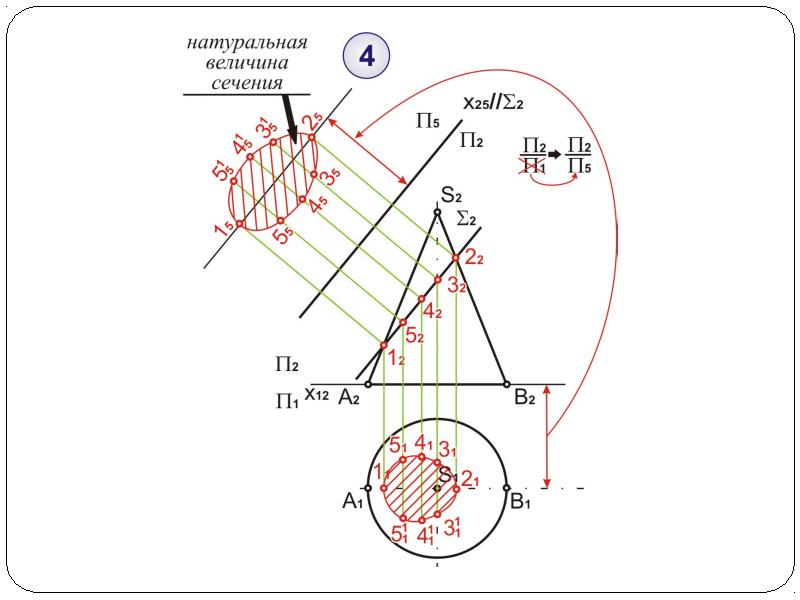 Натуральная величина. Построить натуральную величину сечения. Натуральная величина сечения. Построение натуральной величины сечения. Построение натуральной величины Сечени.