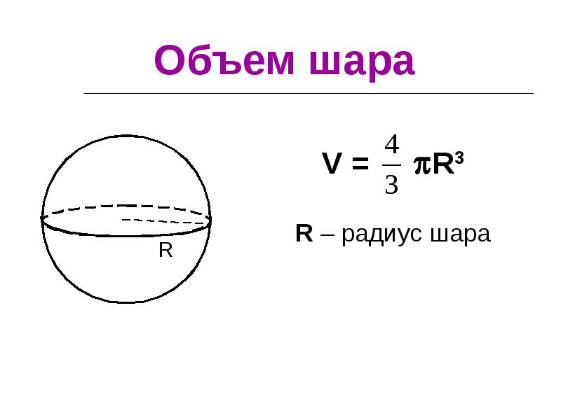 Объем тела человека