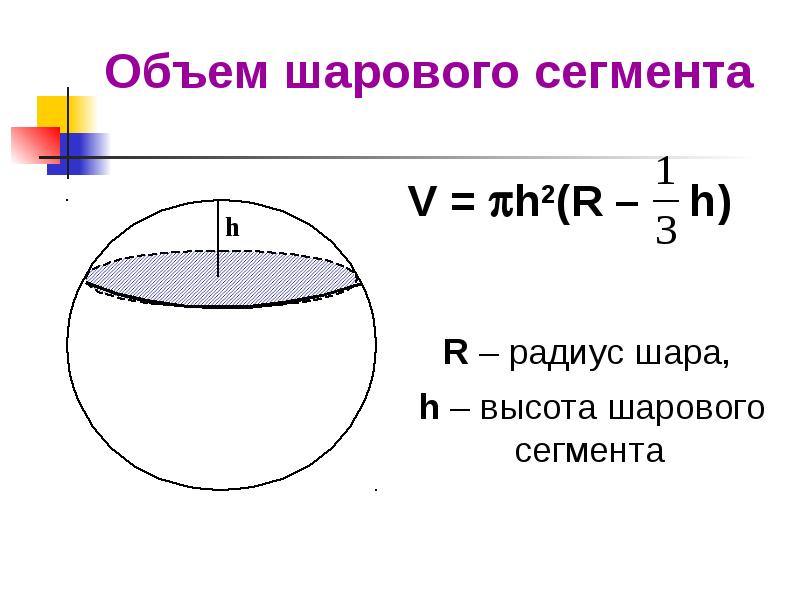 Презентация объем тела 11 класс