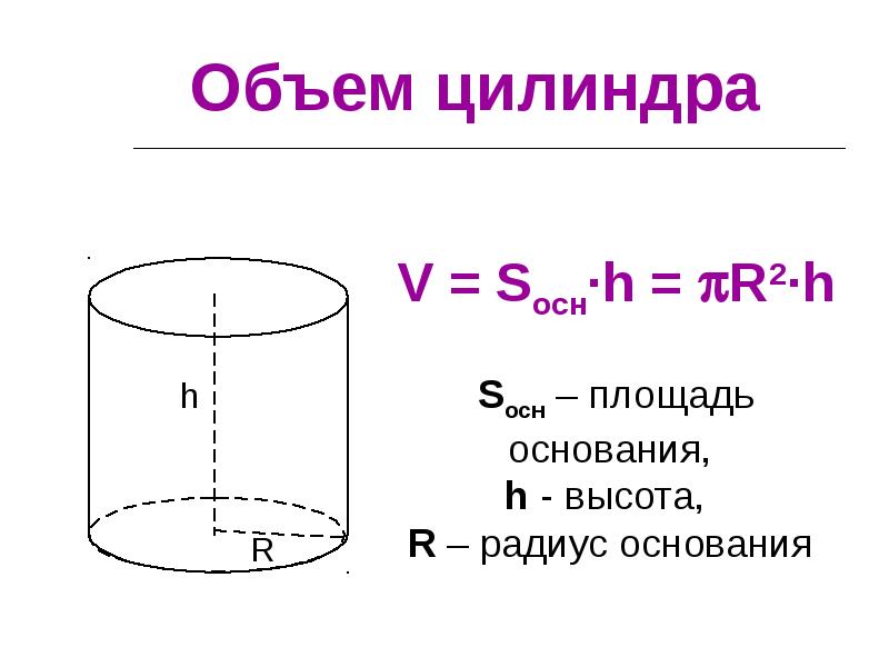 Объем тела v