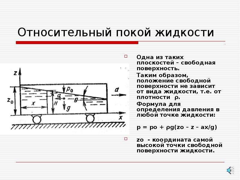 Свободное положение. Относительный покой. Уравнение свободной поверхности жидкости. Площадь свободной поверхности. Абсолютный и относительный покой жидкости.