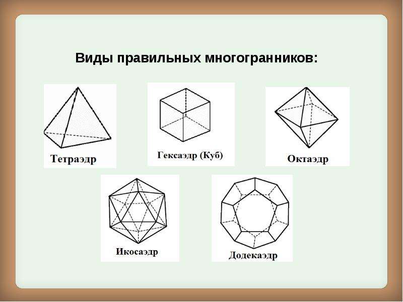 Изображенный на рисунке 2 многогранник называется