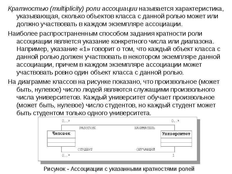 Роль даны в. Кратность ассоциации. Кратность роли ассоциации примеры. Укажите правильные записи кратности multiplicity.