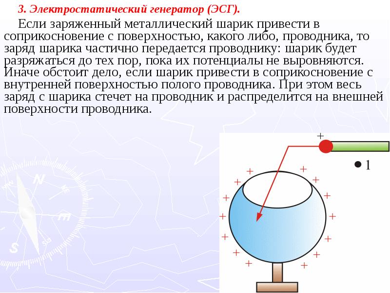 Положительно заряженного шарика. Металлический шар Электростатика. Генератор электростатического поля. Заряд шара Электростатика. Шарик-проводник.