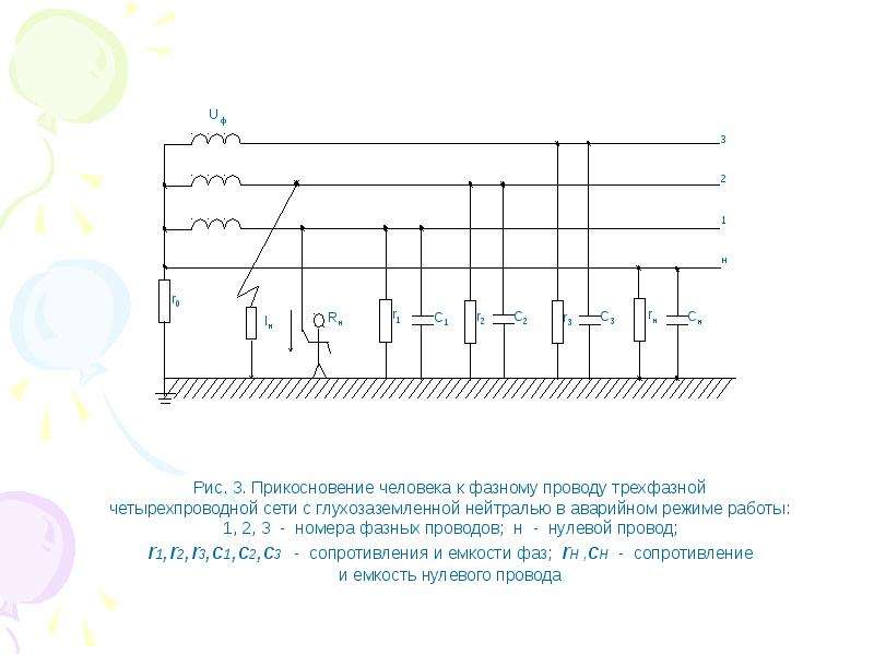 Нулевой провод. Трёхфазная сеть с глухозаземлённой нейтралью. Схема трехфазной четырехпроводной сети с глухозаземленной нейтралью. Однофазное прикосновение в сети с глухозаземленной нейтралью. Судовая трехфазная электрическая сеть схема.