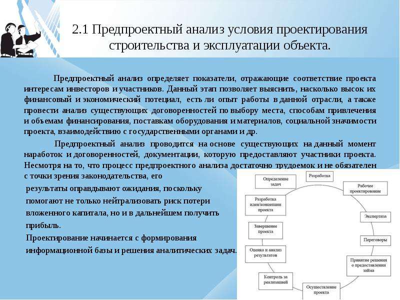 Условия проектирования. Предпроектный и проектный анализ. Гостиница с предпроектный анализ. Анализ предпроектного исследования. Анализ технических условий проектирования.