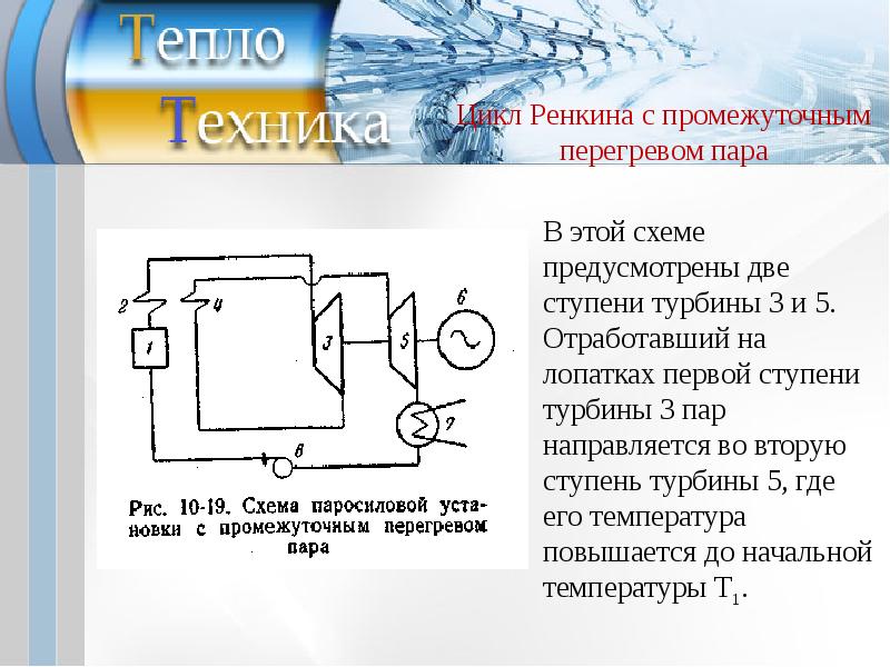 Цикл ренкина схема