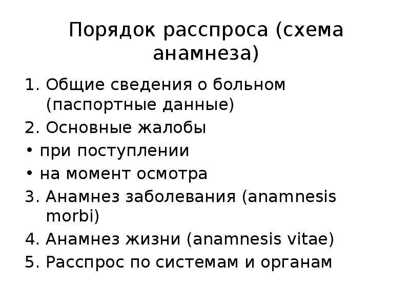 В схему расспроса больного не включается