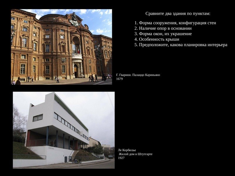 Архитектура 20 века мхк 11 класс презентация