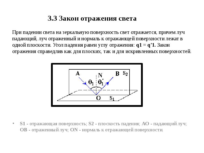 На рисунке показан ход отраженных от поверхности параллельных лучей