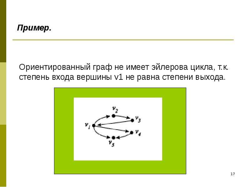 Эйлеровы графы презентация